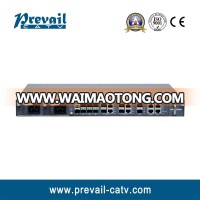 WGP5000-08P GPON OLT 8 PON